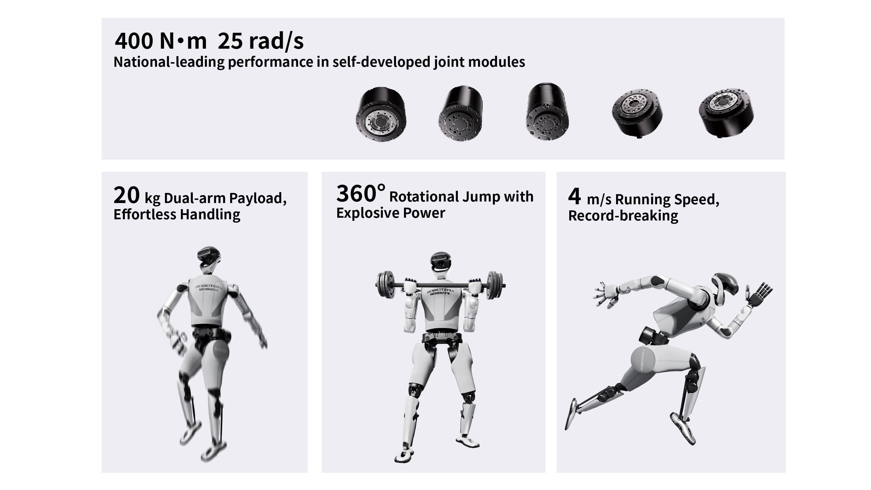 Robotera L7 gallery image